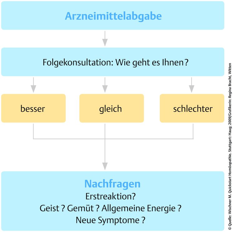wi08008-2 Bitte Beschreibung eingeben
